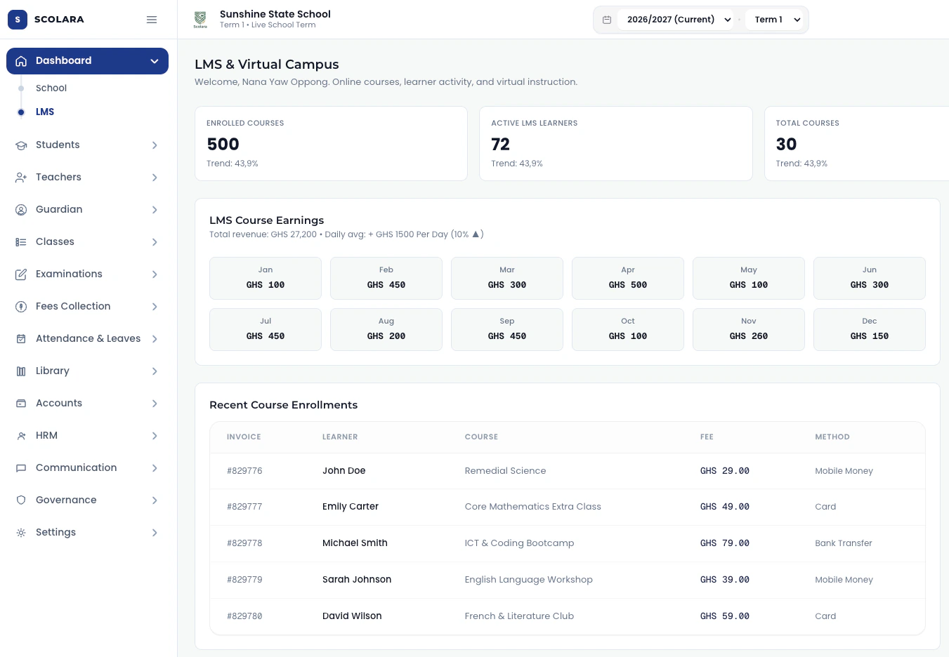 NexusMon web portal showing the virtual campus dashboard in a browser